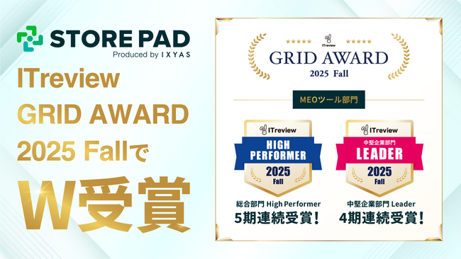「STOREPAD（ストアパッド）」が「ITreview Grid Award 2025 Fall」にて5期連続となる