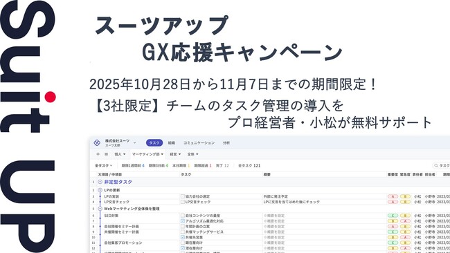 チームのタスク管理・プロジェクト管理ツール「スーツアップ」、GX（グリーン・トランスフォーメーション）応援キャンペーン