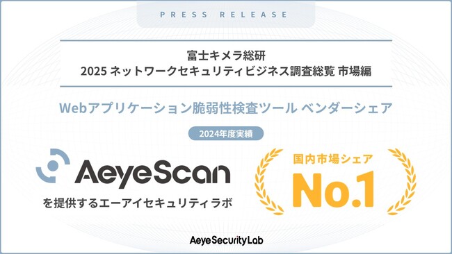 エーアイセキュリティラボ、Webアプリケーション診断ツールの市場でベンダーシェア1位を獲得