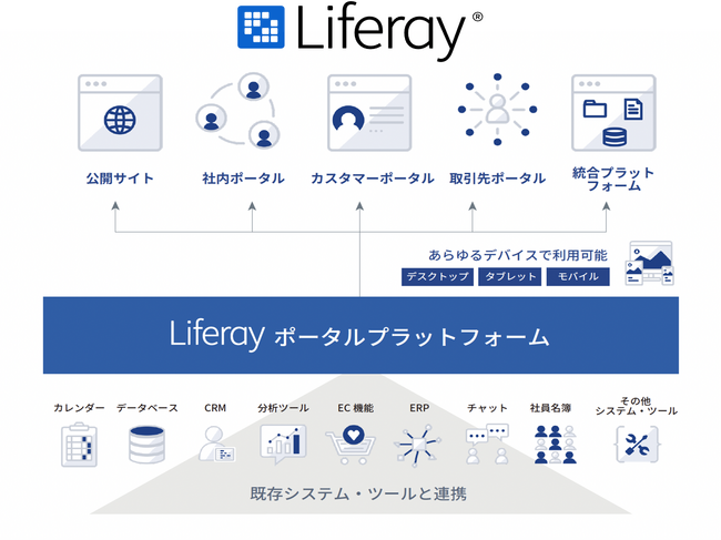 鈴与シンワート、日本ライフレイ株式会社と戦略的パートナーシップを締結