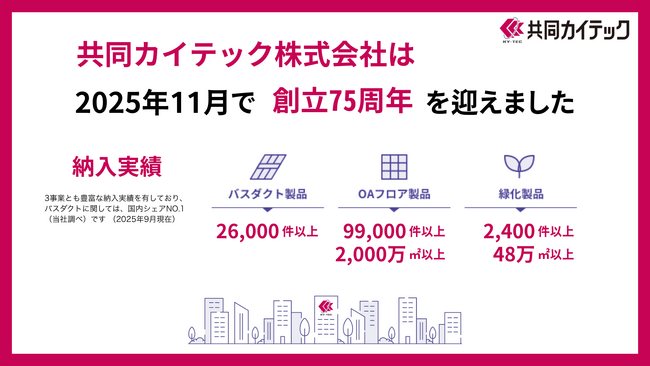 環境設備メーカーの共同カイテック、2025年11月で創立75周年