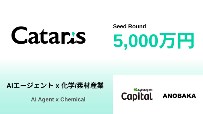 AIエージェントで化学産業の用途探索と改良提案を変革するCataris株式会社、シードラウンドで5,000万円を調達