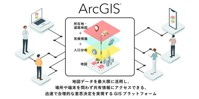 フォーカスシステムズ、ESRIジャパンとビジネスパートナー契約を締結