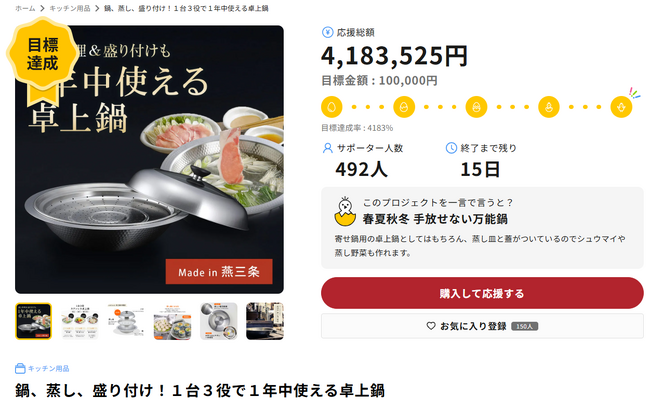 『１年中使える卓上鍋』ライブ配信型クラウドファンディングわくたんで注目商品が歴代応援額1位を更新！