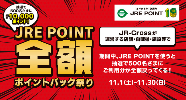 JRE POINT10周年の感謝をこめて「JRE POINT 全額ポイントバック祭り」を開催します！