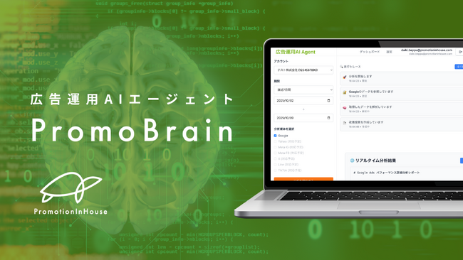 わずか3クリックで広告運用を最適化。AIエージェント「PromoBrain」を提供開始