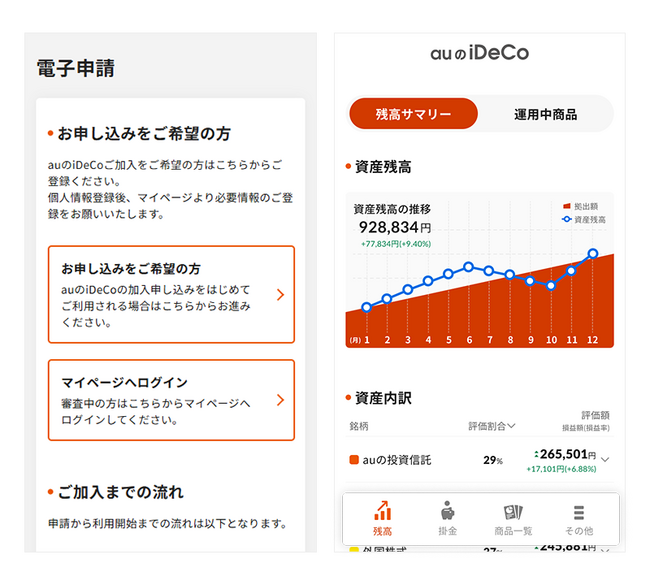 auのiDeCoトリプル進化へ！オンライン完結申し込みと新商品・専用サイト新設で顧客体験強化