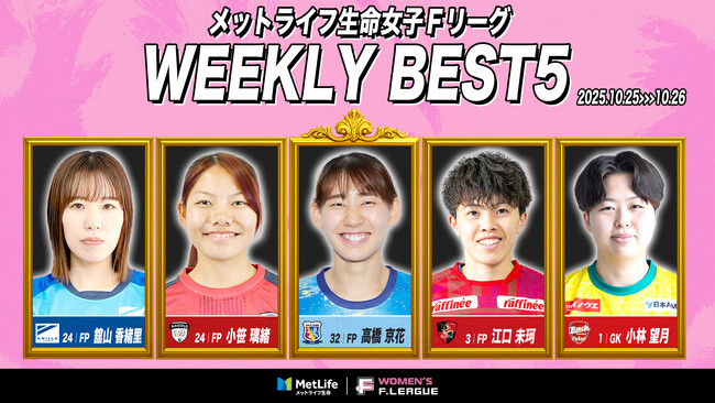 高橋京花（アルコ神戸）が週間MVPに！ファイナルシーズン第13節｜2025年10月25日～10月26日 週間ベスト5【メットライフ生命女子Ｆリーグ2025-26】