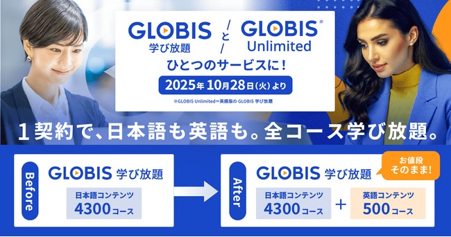 グロ放題の日英コンテンツをワンアプリへ統合！「学び放題（日本語）」と「Unlimited（英語）」を双方学習可能で利便性向上かつ実質値下げ、グローバル人材育成ニーズに対応