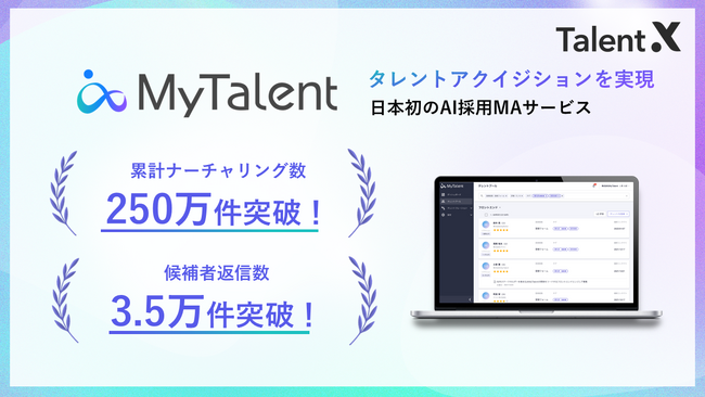 TalentX、AI採用MAサービス「MyTalent」が 累計ナーチャリング数※250万件、候補者返信数3.5万件を突破