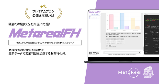 法人顧客の財務健全性リアルタイム速報AIエージェント「Metareal ファイナンスヘルス(Metareal FH)」プレミアムプラン10/28提供開始