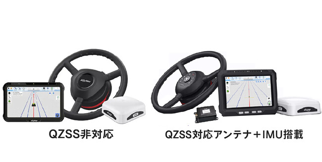 【導入コストを大幅削減】準天頂衛星「みちびき」対応でさらなる精度へ。ALLYNAV AF305 自動操舵システム、新ラインナップ登場