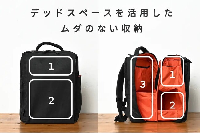 バッグ研究家20年の知見から“探し物”にさよなら ― 年間150時間を節約。バッグの中の迷子問題を解決する『時短リュック』がMakuakeで先行発売開始