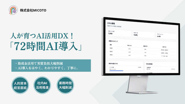 わずか3日でAIを現場に！- 「72時間AI導入」を提供開始!