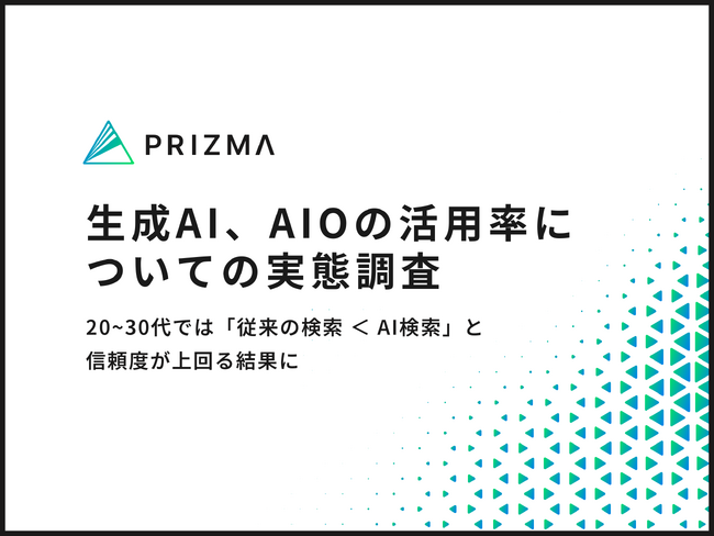 【20~30代では「従来の検索 ＜ AI検索」と信頼度が上回る結果に】全世代でも2人に1人がAIを検索ドメインの代替として活用している実態が明らかに
