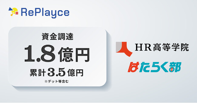 中高生向け探究型キャリア教育を展開する株式会社RePlayce、総額1.8億円の資金調達を実施