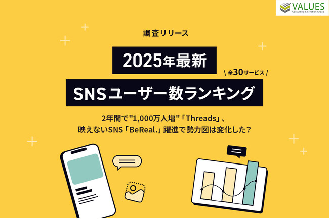 【調査リリース】2025年最新｜SNSユーザー数ランキング（全30サービス）！2年間で
