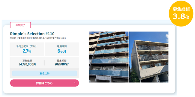 プロパティエージェントの展開する不動産クラウドファンディングRimple’s Selection#110募集総額382.1％の1.32億円の応募