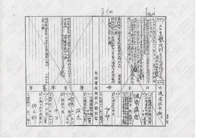 【Zoomウェビナー】『1000年たどる家系図の物語 ～家系図は今しか作れない～』