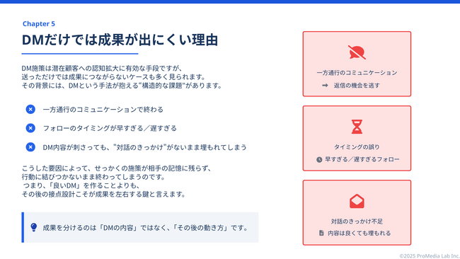 【DM施策の“次の一手”】成果を8倍に変えた！“読まれないDM”を商談につなげる実践ノウハウを公開