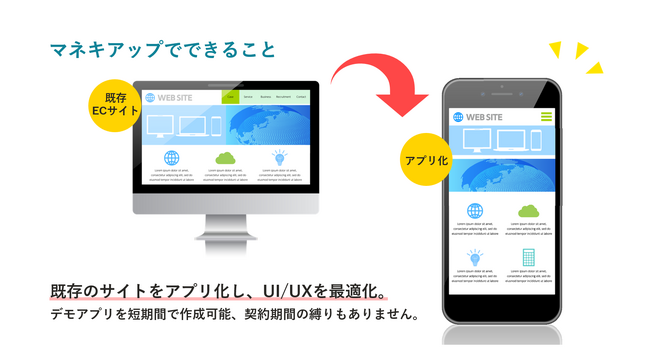 既存Webサイトの無料アプリ化ソリューション「マネキアップ」をローンチ
