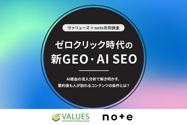 ゼロクリック時代の新GEO・AI SEO　AI経由の流入分析で解き明かす、要約後も人が訪れるコンテンツの条件とは？【ヴァリューズ×note共同調査】