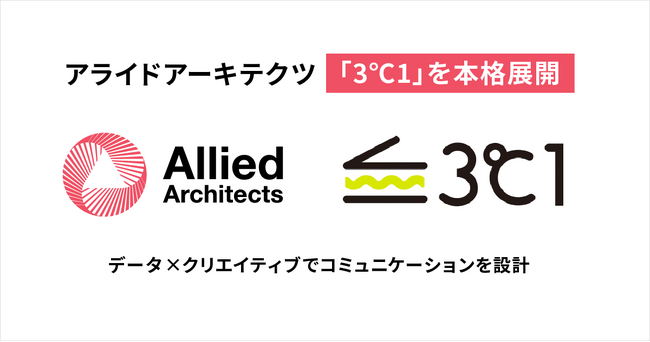アライドアーキテクツ、データ×クリエイティブでコミュニケーションを設計する専門チーム「3℃1（サンドイッチ）」を本格展開