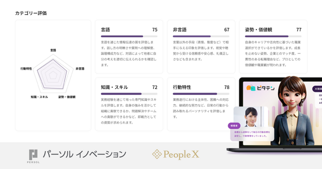 パーソルイノベーションとPeopleX、人材紹介サービス『ピタテン』における求職者のプレカウンセリング向けのAIシステムを共同開発　2025年11月1日(土)より本格活用を開始