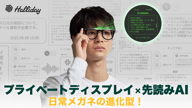 【日本初上陸!】日常に、見えない知性を。次世代型AIグラス「Halliday(ハリデー)」がMakuakeにて登場!
