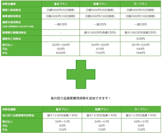 『おひとりでもワンタイムイベント保険』に新オプション登場！