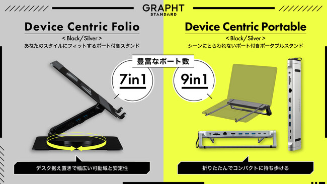 【GRAPHT】多様な拡張性を備えたポート付きノートPCスタンド『Device Centric』2製品を10月30日より予約開始