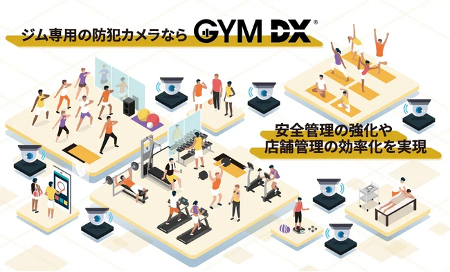 ジム専用防犯カメラのOpt Fit、フィットネス事業者の人的資本経営を実現するお役立ち資料『人を活かしてコストを抑える、人件費削減ロードマップ』を公開