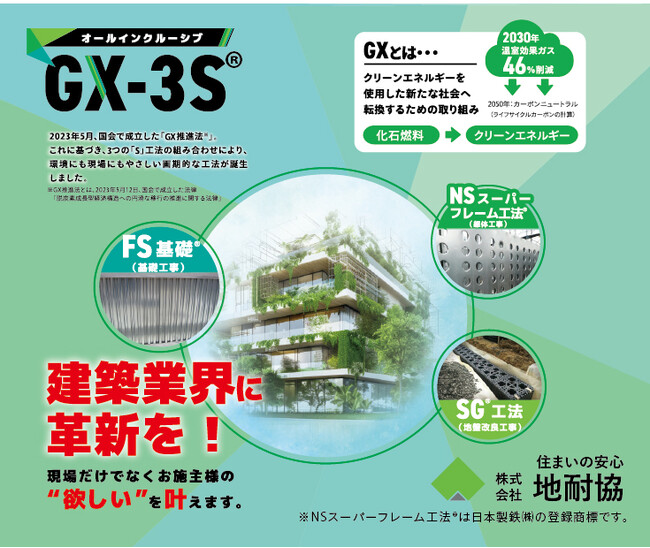 【建築革命×投資メリット】工期短縮・法人税低減を両立！「家賃で回収」を可能にする環境にも配慮したオールインワン革新工法「GX-3S」(R)を発表