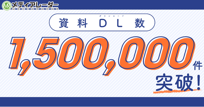 「メディアレーダー」の資料ダウンロード数が累計150万件を突破!
