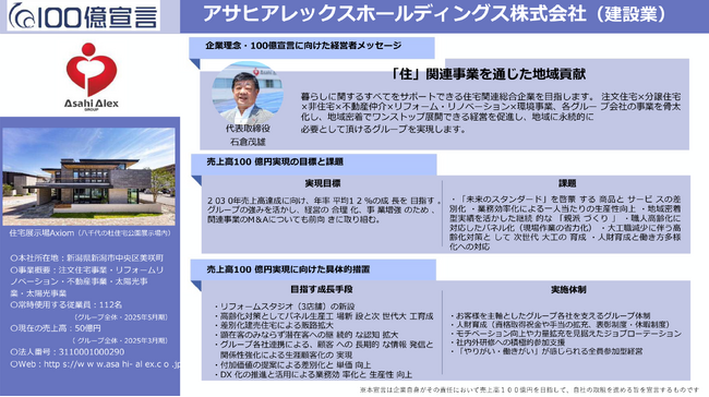 アサヒアレックスHD、新潟県内住宅建設業初の「100億円宣言」発表　2030年度達成目指す