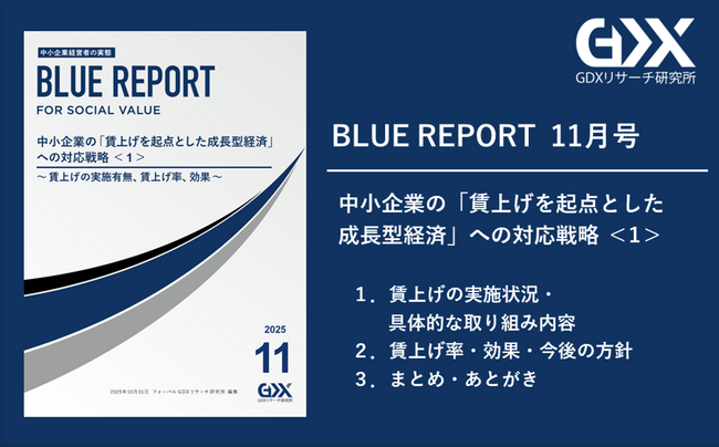 【中小企業の賃上げの実施と効果】中小企業の賃上げの実施率は66.3％、一方で賃上げについて効果を実感している企業は 42.2 %
