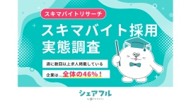 『シェアフル』スキマバイトリサーチ、企業がスキマバイト採用をする頻度やタイミングに関する実態調査を実施