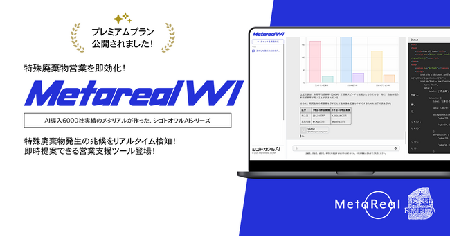 特殊廃棄物発生企業需要分析AIエージェント「Metareal ウェイストインサイト(Metareal WI)」プレミアムプラン10/31提供開始