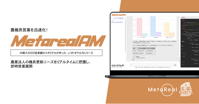 【メタリアル・グループ】農業法人の農機具更新タイミング分析AIエージェント「Metareal アグリマシン(Metareal AM)」10/31提供開始