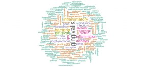 健康データの解析に関する東北大学との共同研究成果を発表 ＜国際頭痛学会議（2025年9月10～13日）および日本公衆衛生学会総会（10月29～31日）にて発表＞