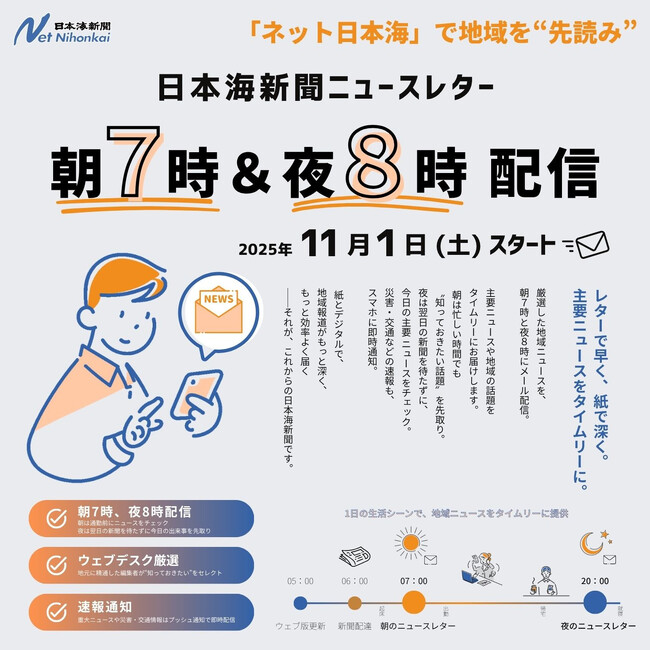 日本海新聞ニュースレター、「朝7時」「夜8時」配信開始！　　2025年11月1日から