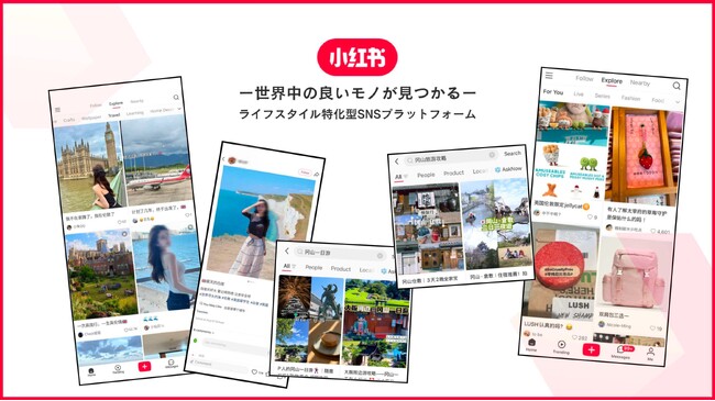 観光客の心を掴む新戦略ー小紅書(RED)を活用した中国人観光客向けSNSマーケティング支援