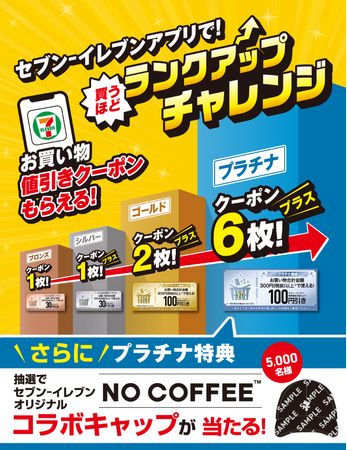 セブン‐イレブンアプリで「買うほどランクアップチャレンジ」が11月も開催！最大10枚のクーポン配信に加えてプラチナランク達成で「NO COFFEE(TM)」とのコラボキャップが当たる！