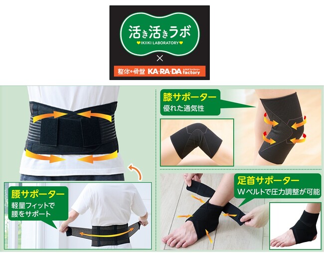 しまむら、PB「活き活きラボ」から、整体サロン「カラダファクトリー」とのコラボサポーターを販売！