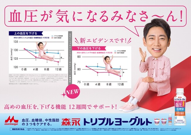 小泉孝太郎さんが血圧を下げる機能性関与成分の「新エビデンス」を体を張って表現！「トリプルヨーグルト」シリーズの新TVCM 『滑り台』篇11月4日（火）より全国放映開始！