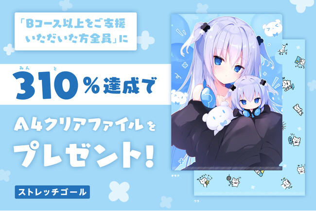 人気イラストレーターのmuku氏デザイン「みんとちゃんぬいぐるみ化クラウドファンディング」が目標金額達成＆ストレッチゴールを公開！ 　VTuberの藤咲ミアとリン・ガーネットが応援配信を実施。