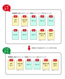 6ページ冊子ページ数イメージ 6ページ冊子ページ数イメージ