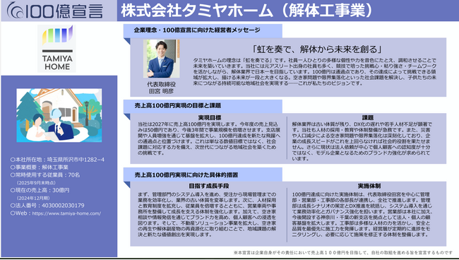 経産省「100億企業成長ポータル」に株式会社タミヤホームが成長戦略を公開