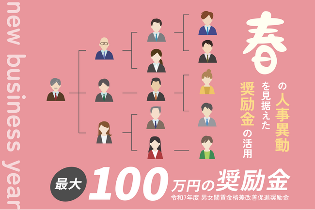 春の人事異動を見据えた「第4回支給申請」受付スタート
