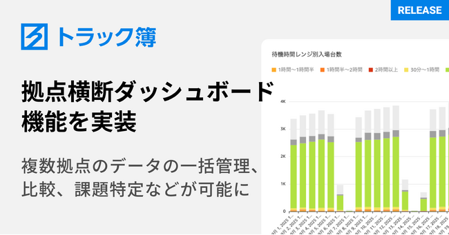 ハコベル、トラック予約/受付システム「トラック簿」に拠点横断ダッシュボード機能を実装